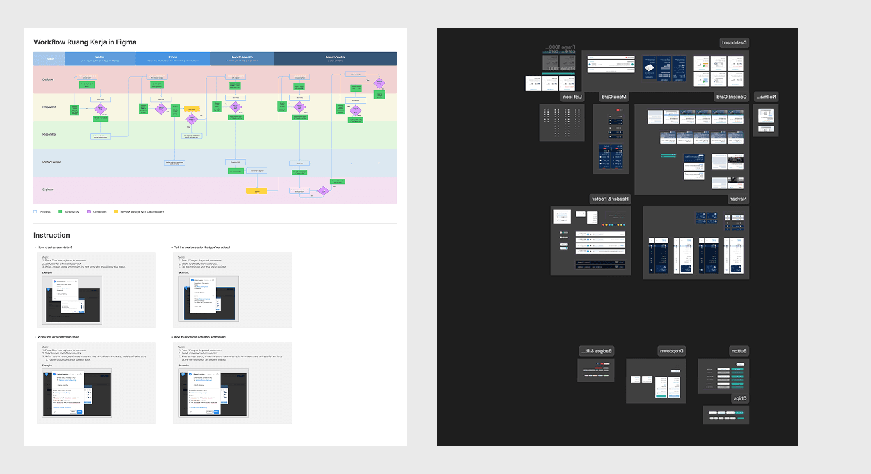 Process Design 3