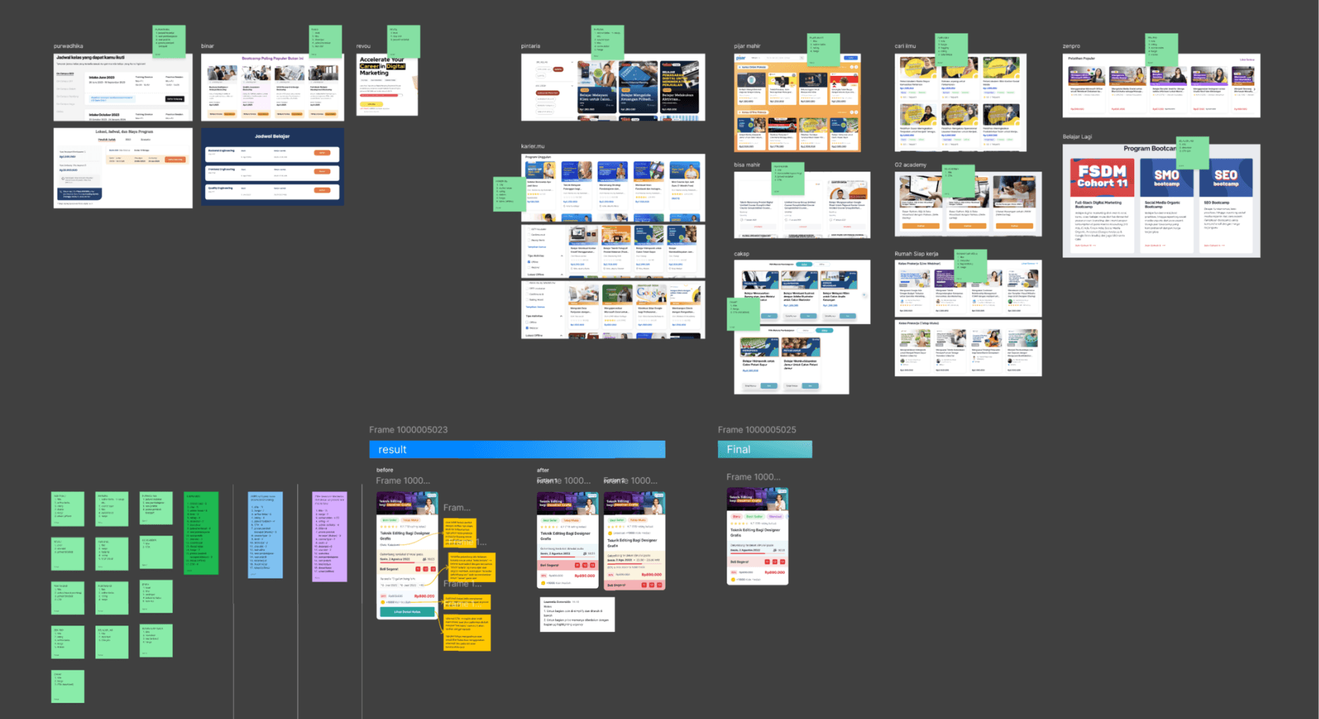 Process Design 2