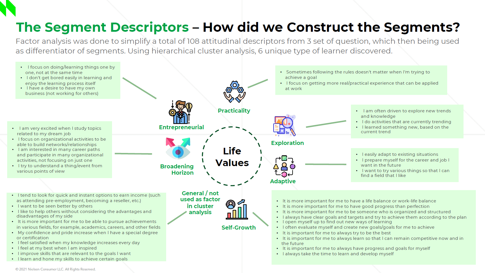 Research Data 6